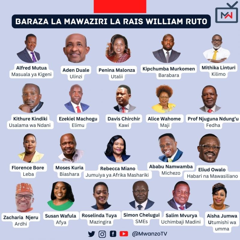 Rais William Ruto azindua Baraza lake la Mawaziri