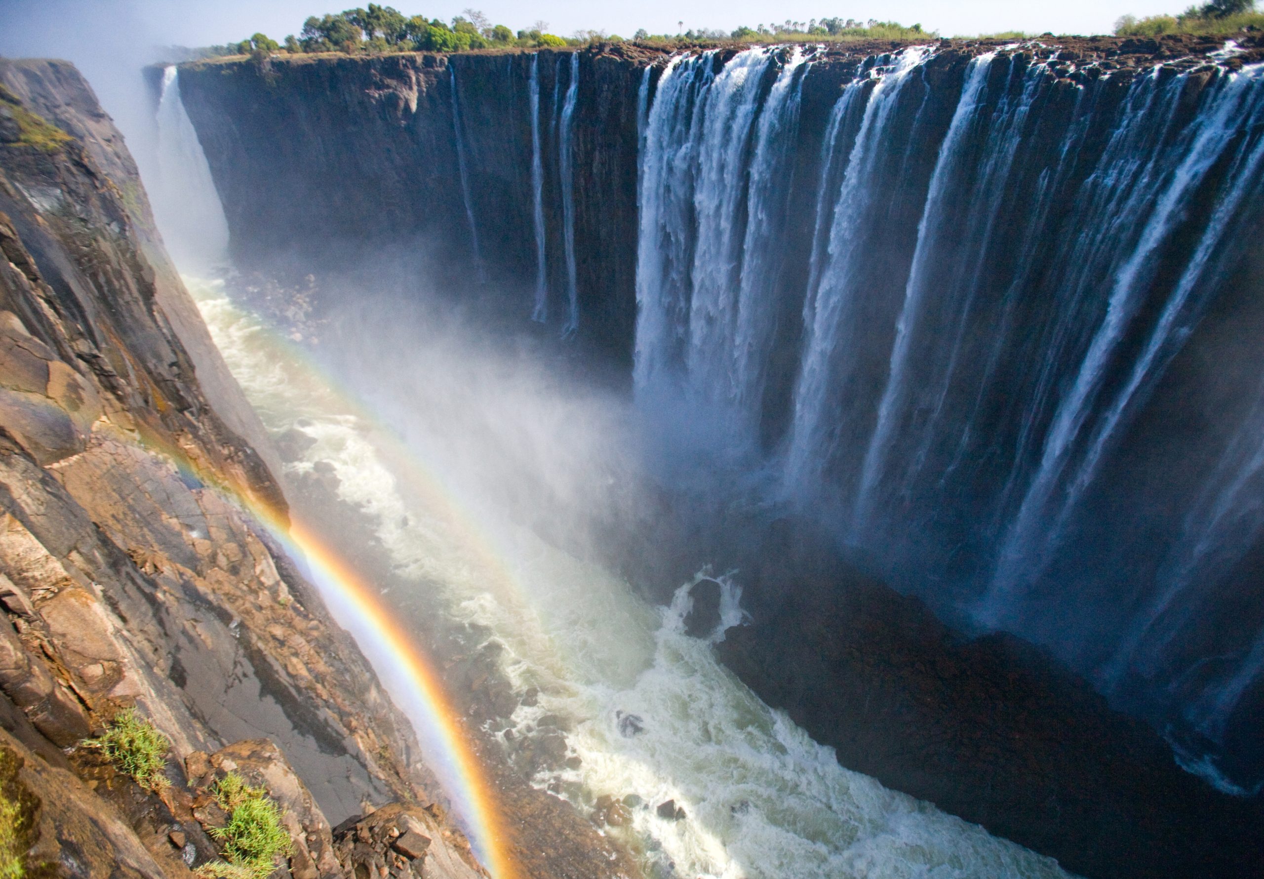 Five things to know about Zambia